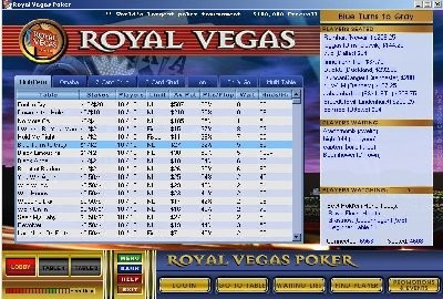 play poker now at royal vegas poker